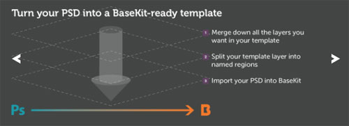 Basekit