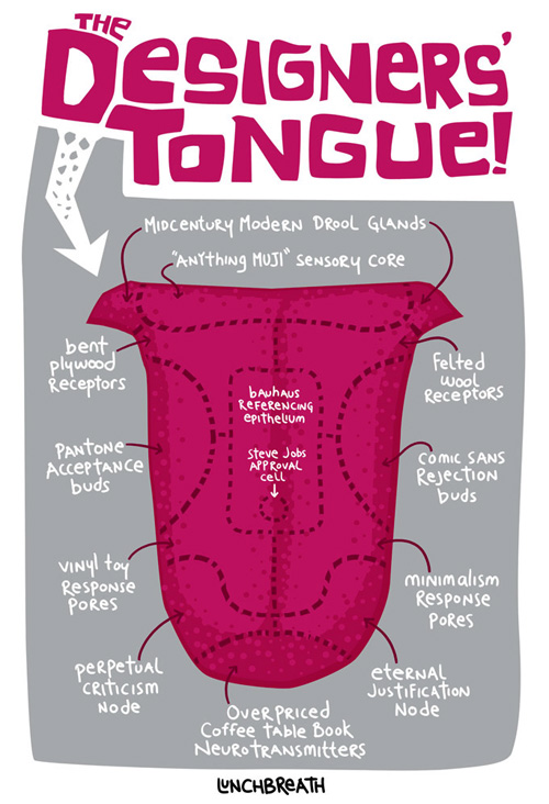 designers tongue