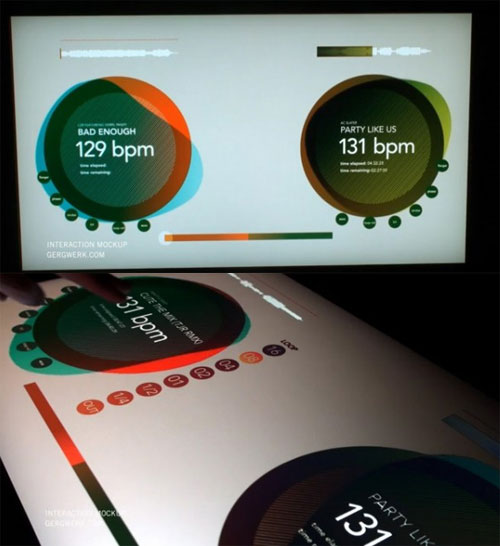 Multi Touch DJ turnTable